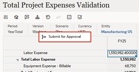Enviar para Aprovação