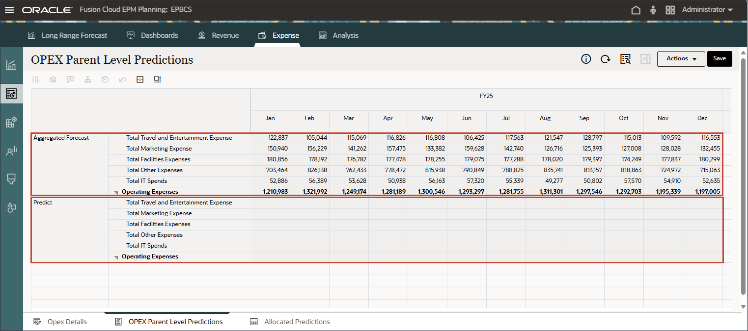 Formulário de previsões do nível pai do OPEX