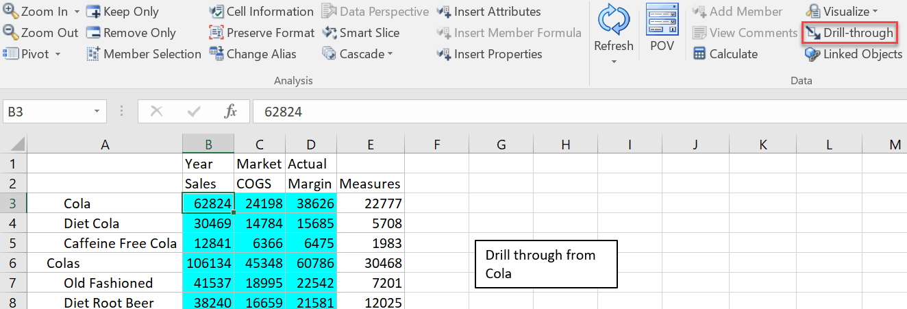 Imagem de uma grade do Smart View com uma única célula (em uma interseção de Cola) selecionada para drill through e a opção drill-through destacada na faixa de opções do Essbase.