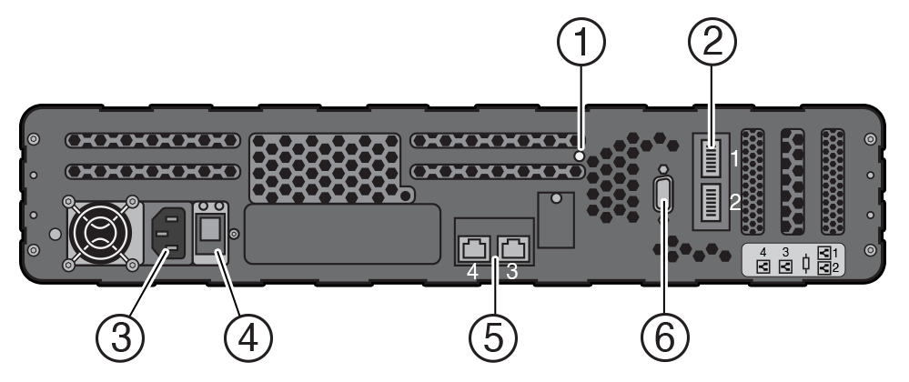 Ilustração mostrando o painel traseiro do Roving Edge Device 1.