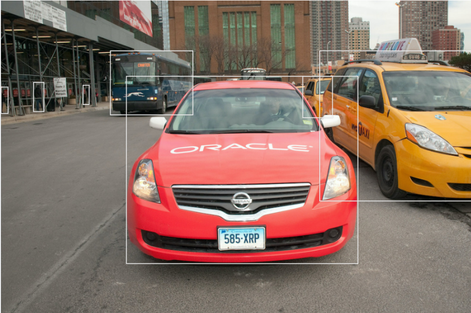 A mesma imagem que a entrada, mas agora com caixas delimitadoras desenhadas em torno de todos os itens de interesse.