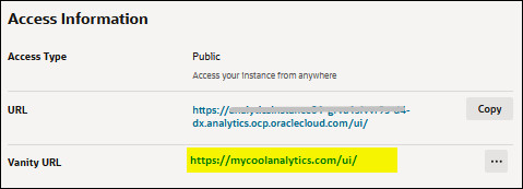 Mostra o link do URL personalizado