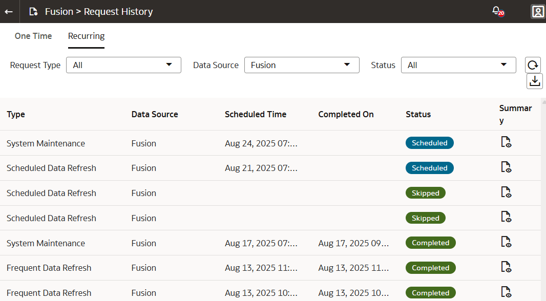 Histórico de solicitações recorrentes Histórico de solicitações recorrentes