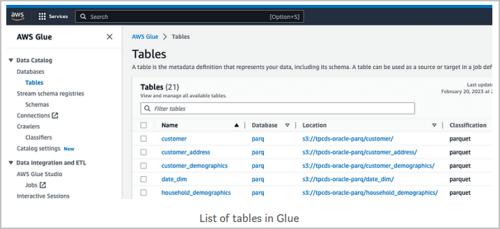 Veja a seguir a descrição da ilustração glue_tables.png