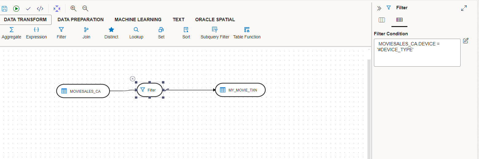 Veja a seguir a descrição da ilustração variables_in_data_flows.png