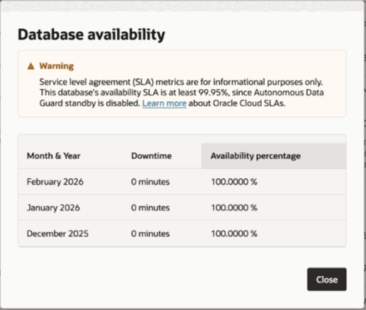 Description of adbs_database_availability.png follows Description of adbs_database_availability.png follows