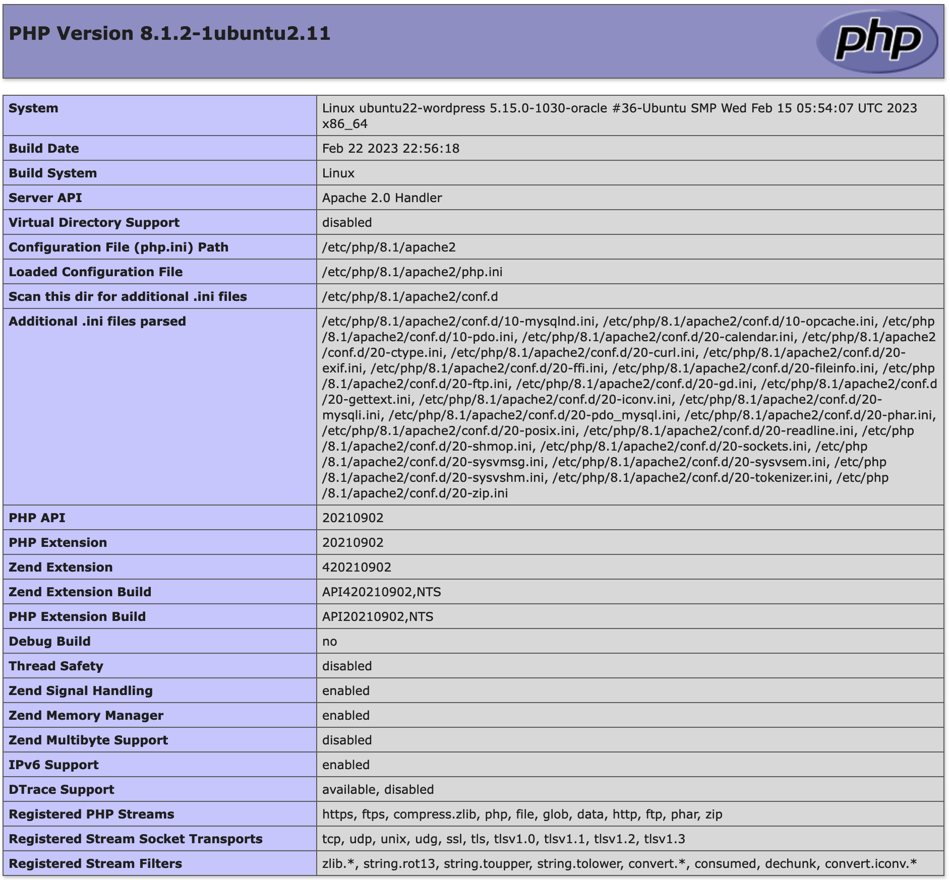 Página de configuração PHP