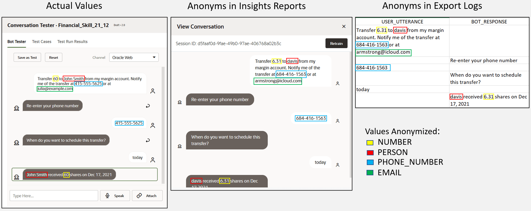 Veja a seguir a descrição da ilustração anonyms_in_client_ui_logs.png Veja a seguir a descrição da ilustração anonyms_in_client_ui_logs.png