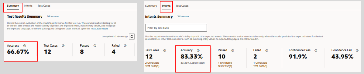 Veja a seguir a descrição da ilustração compare_accuracy_scores.png Veja a seguir a descrição da ilustração compare_accuracy_scores.png