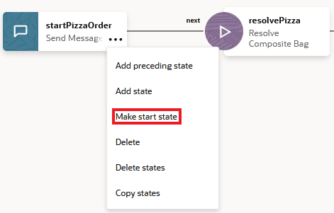 A seguir, descrição de df-2-0-make-start-state.png