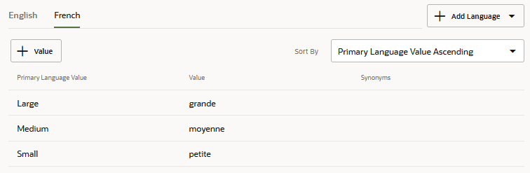 Veja a seguir a descrição da ilustração multilingual_entity_values.png