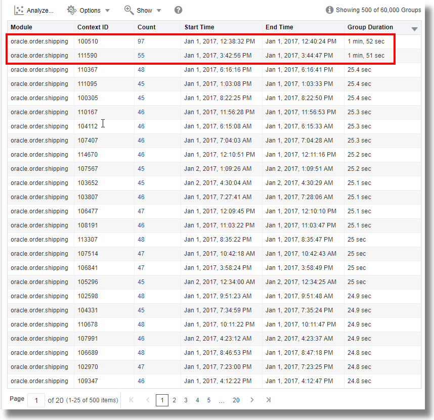 Segue a descrição da analyze-records-table.bmp