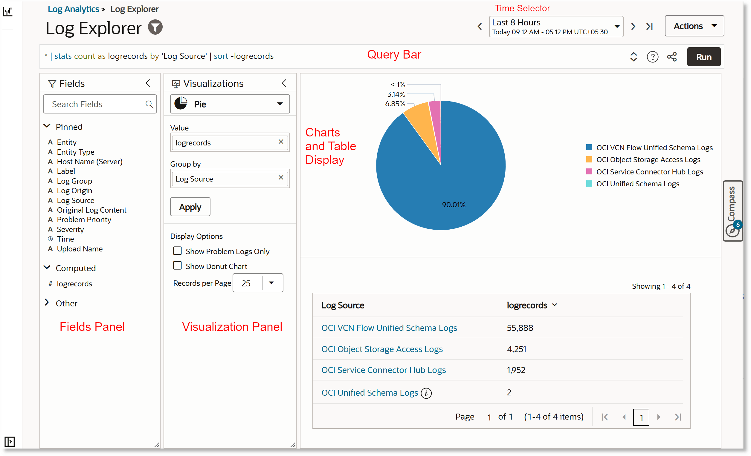 Explorador de Logs do Logging Analytics
