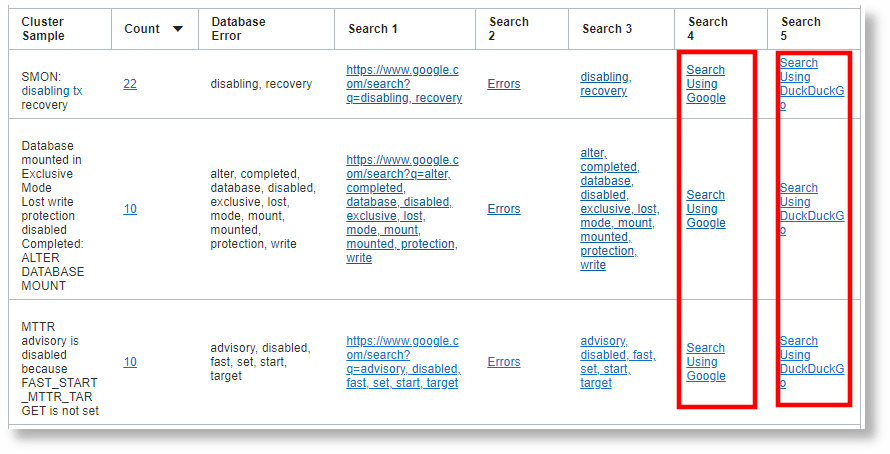 Atalhos definidos pela Oracle google e duckduckgo e seus nomes personalizados