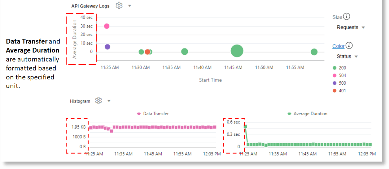 Mark the unit for a field during Query Time Mark the unit for a field during Query Time