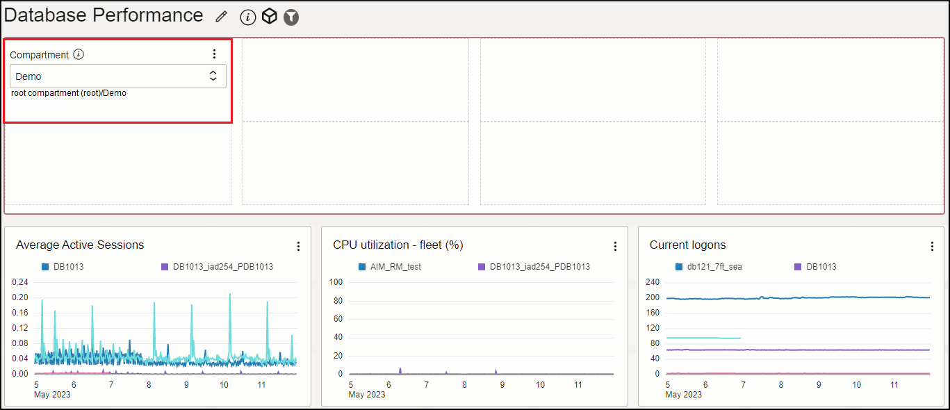Filtro de compartimento em um painel de controle