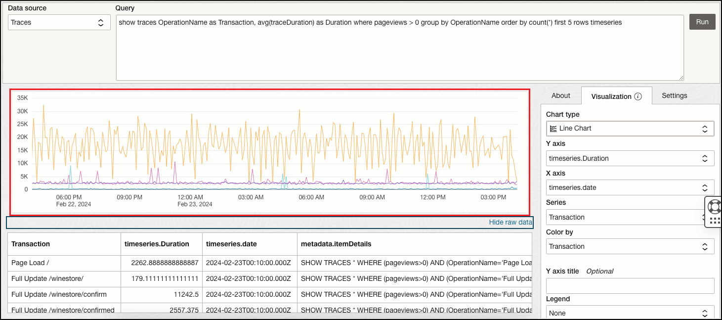 Widget de Rastreamento Baseado em Consulta