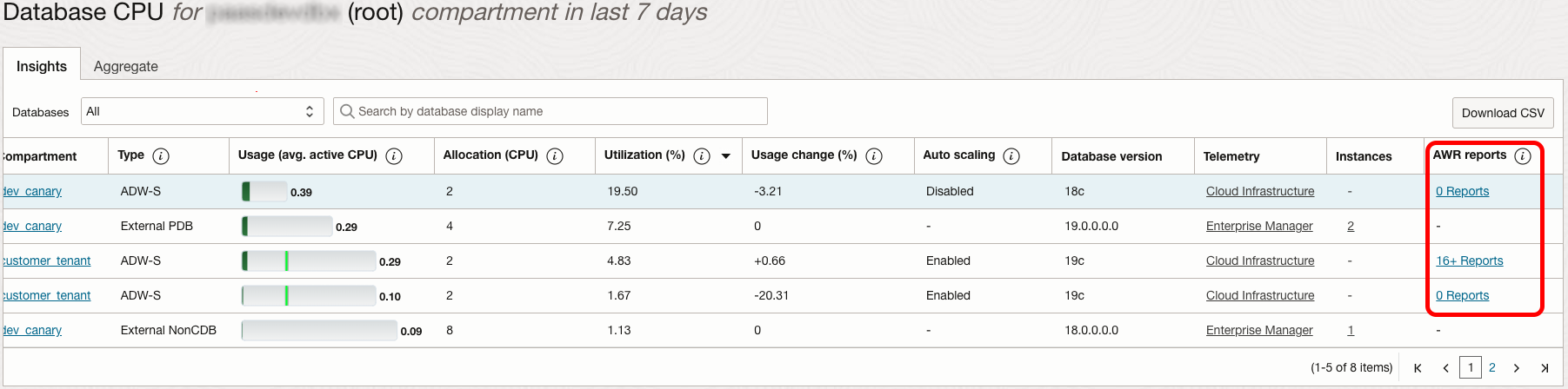 Exibir e fazer download de um relatório do AWR na página de insights do Capacity Planning Exibir e fazer download de um relatório do AWR na página de insights do Capacity Planning