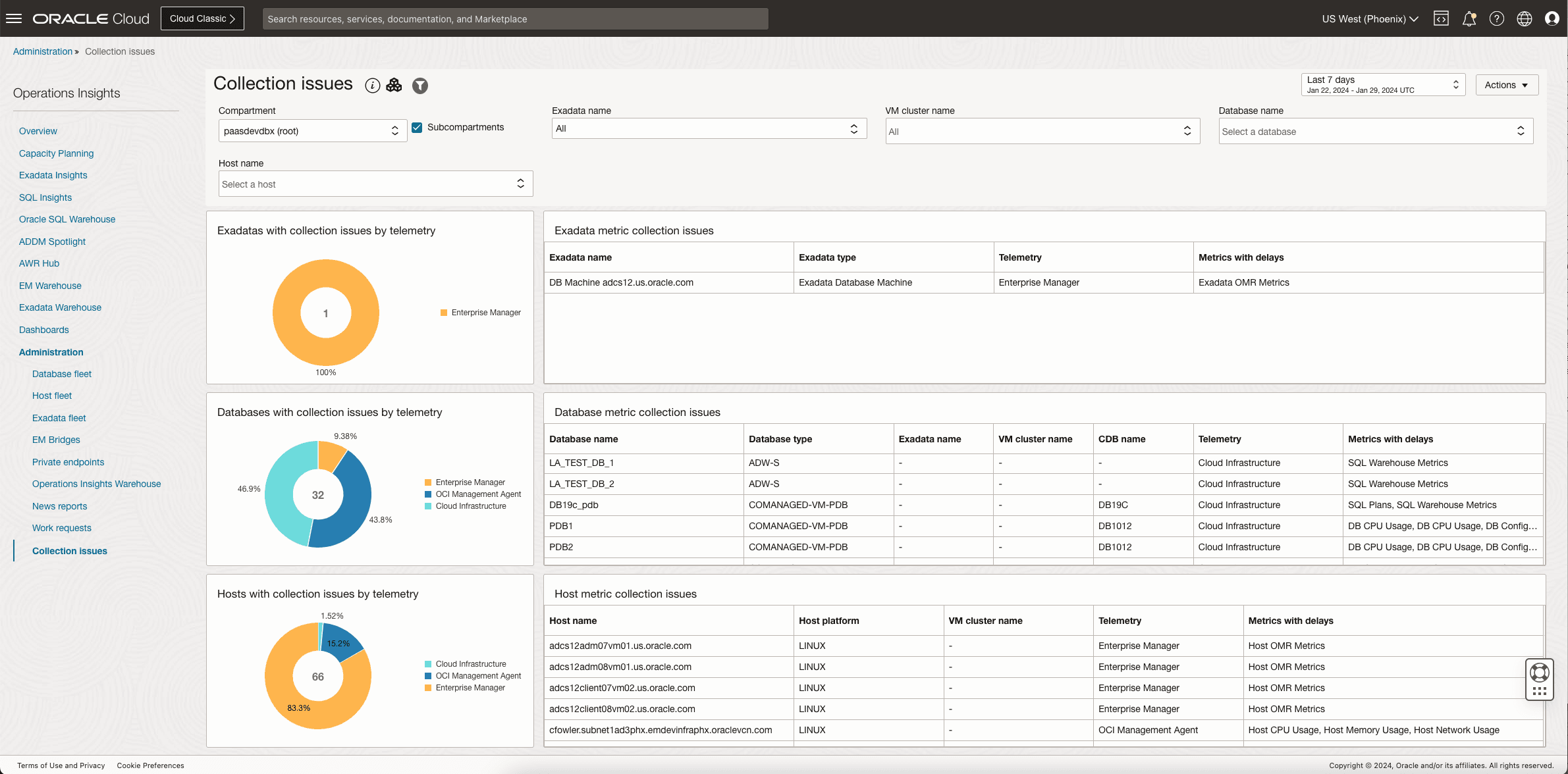Imagem mostrando o painel de controle de Problemas de coleta com três seções para Exadata, hosts e bancos de dados. Imagem mostrando o painel de controle de Problemas de coleta com três seções para Exadata, hosts e bancos de dados.