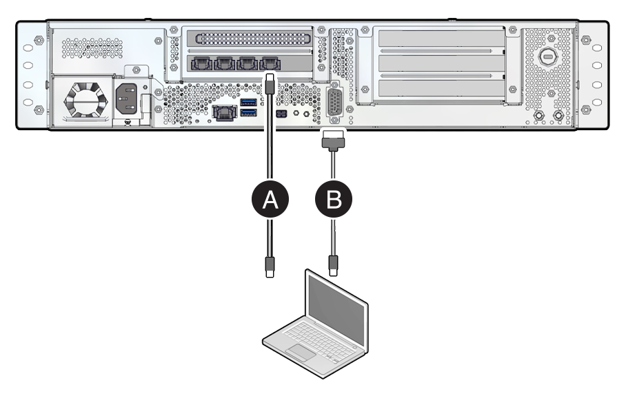 Uma ilustração que mostra onde conectar os cabos Ethernet e DB-9 no Roving Edge Device 2, Computação, GPU e Formas de Armazenamento.