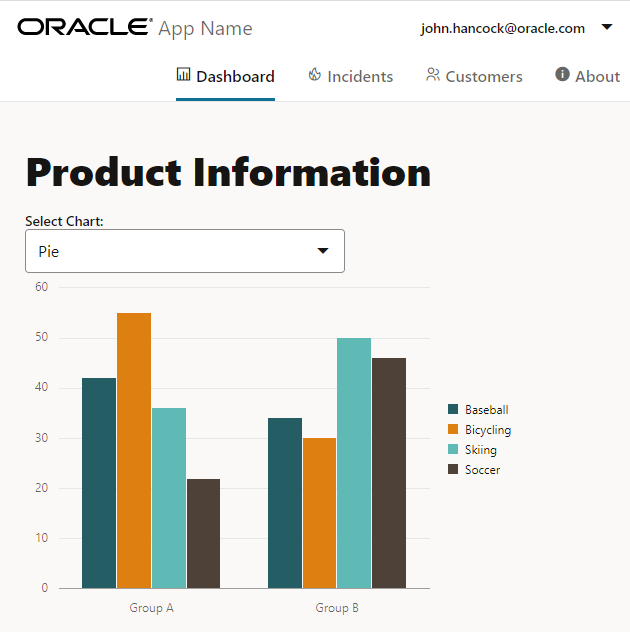 Imagem mostrando um componente de Gráfico.
