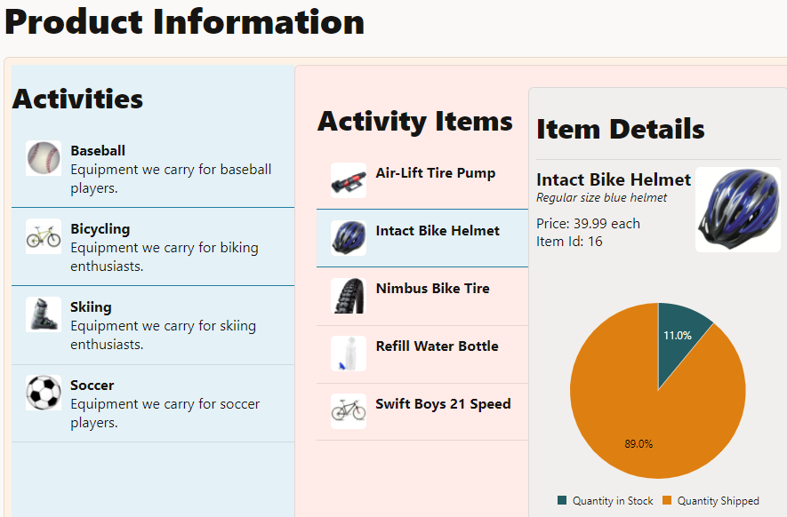 Tela Registros Extraídos