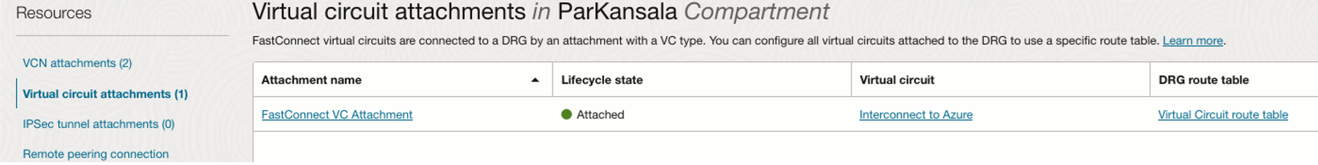 Anexos de VCN - tabelas de roteamento