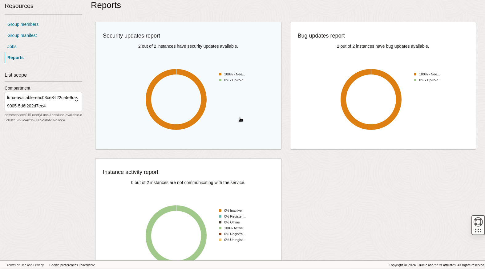 osmh_group_reports_1
