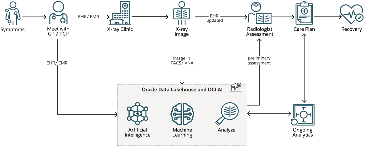 Descrição da Figura - a seguir Descrição da Figura - a seguir