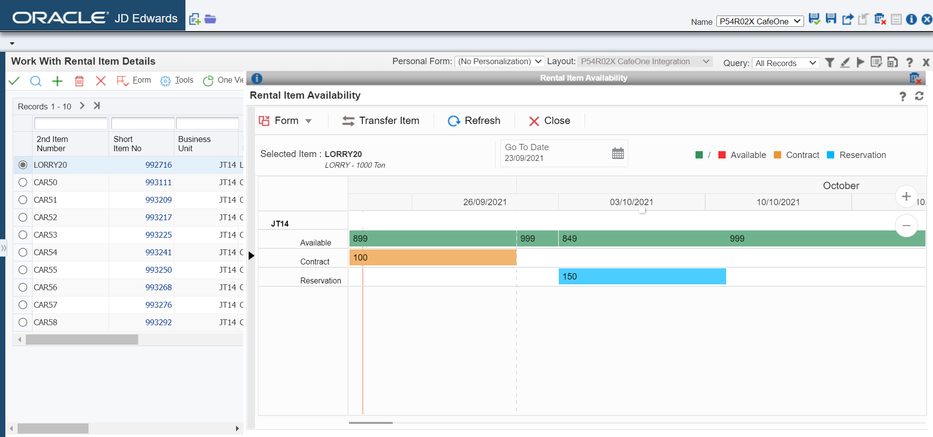 附带租赁项目可供量图表的 CaféOne 布局示例