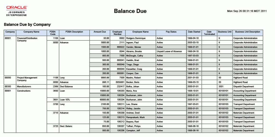 到期余额报告。