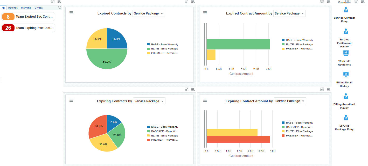“团队合同”页面