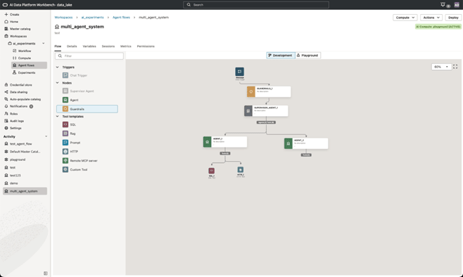 此时将显示可视构建器画布。聊天触发器节点连接到与主管节点相连的守护节点。主管节点连接到两个代理节点 AGENT_1 和 AGENT_2。AGENT_1 连接到两个工具节点：SQL_1 和 HTTP_1。