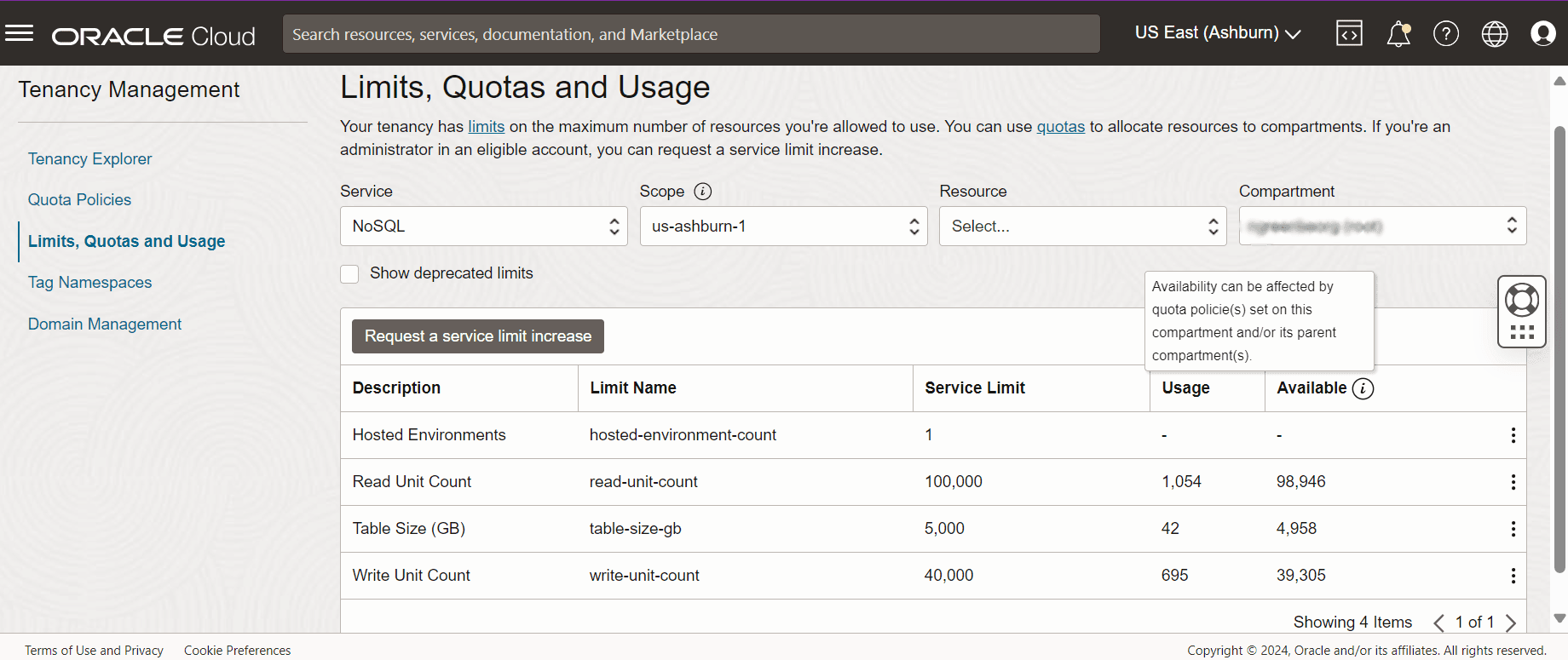 后面是 limit-quotas-usage.png 的说明