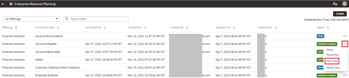 后面是 fawag-deactivate-pipeline.png 的说明