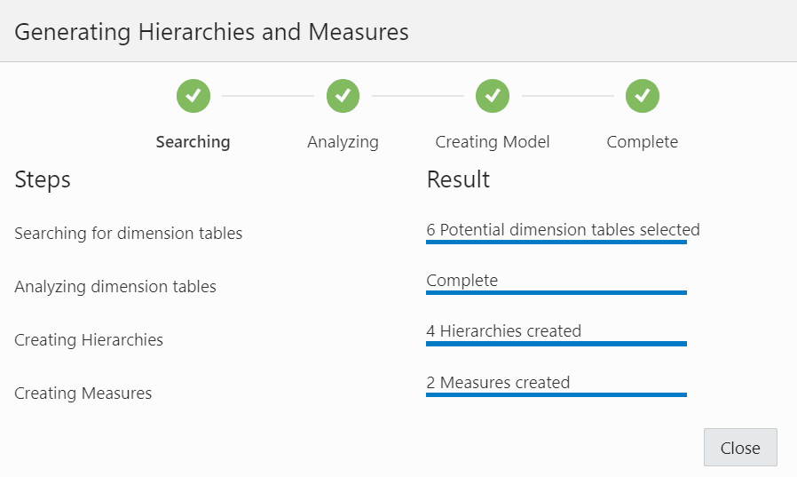 后面是 adp-generating-hierarchies-measures.png 的说明