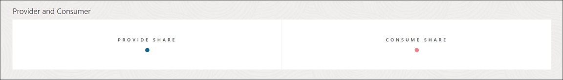 后面是 provider-consumer.png 的说明 后面是 provider-consumer.png 的说明
