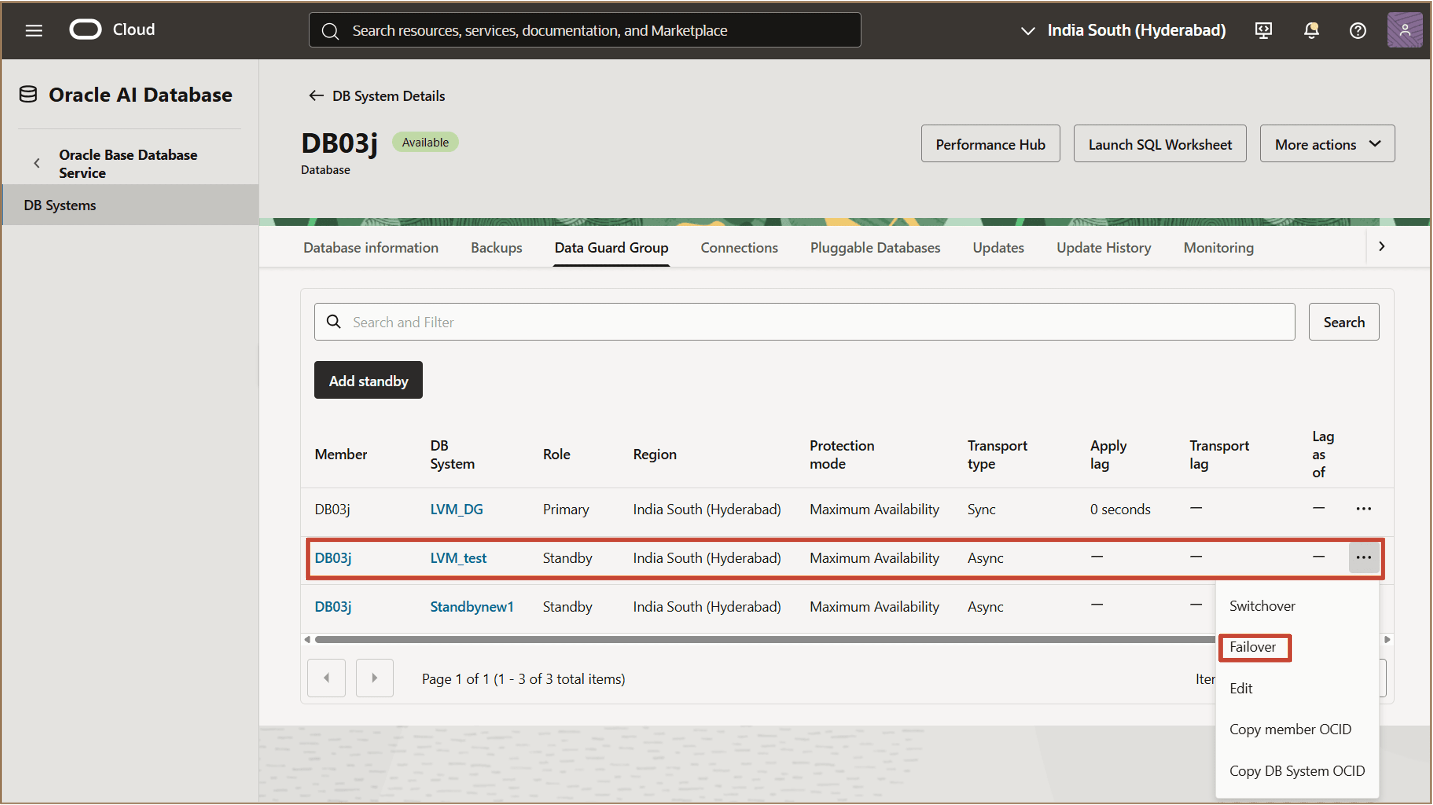 图中显示了故障转移