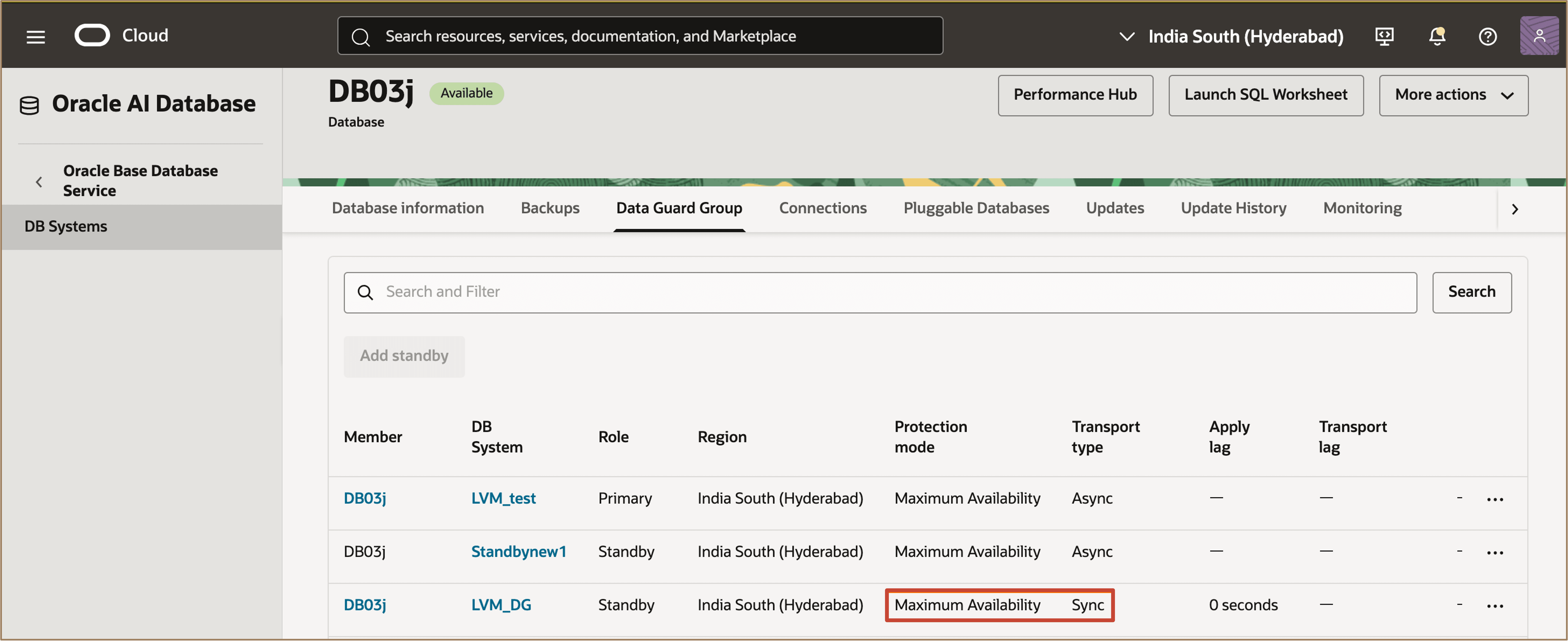 图中显示了编辑 Data Guard 组