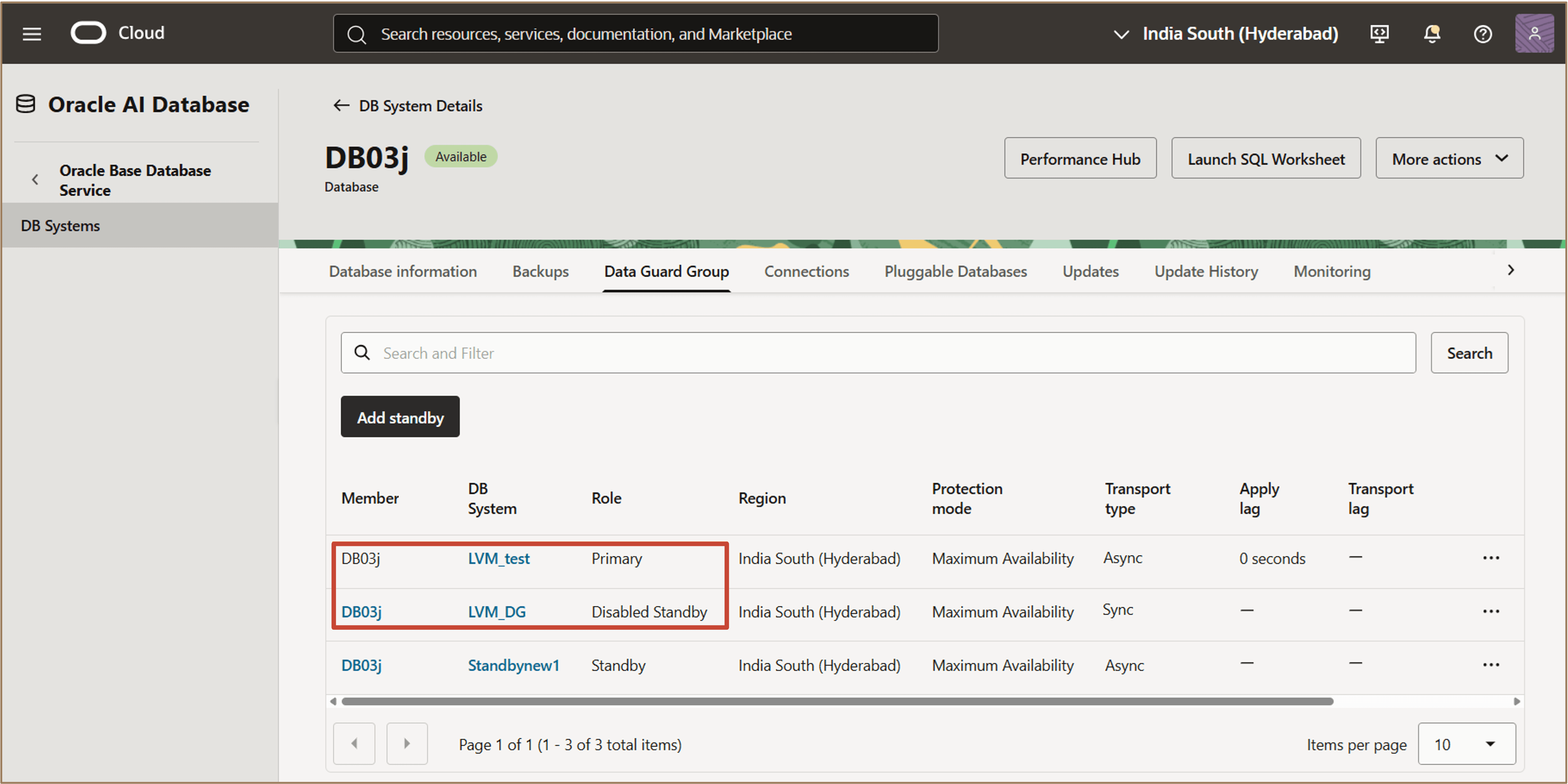 图中显示了故障转移