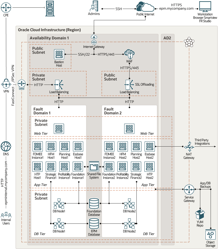 后面是 hyperion-single-ad.png 的说明