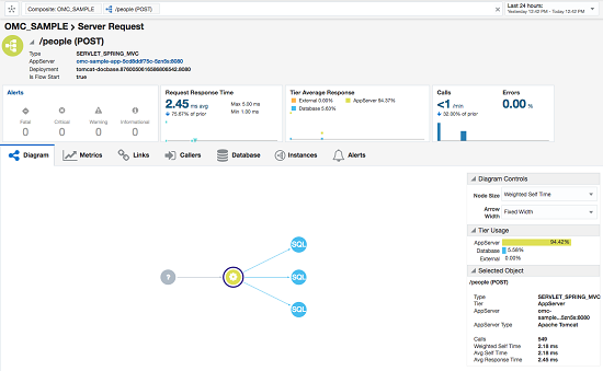 后面是 breakdown.png 的说明
