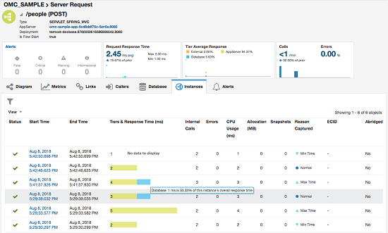 后面是 instances.png 的说明