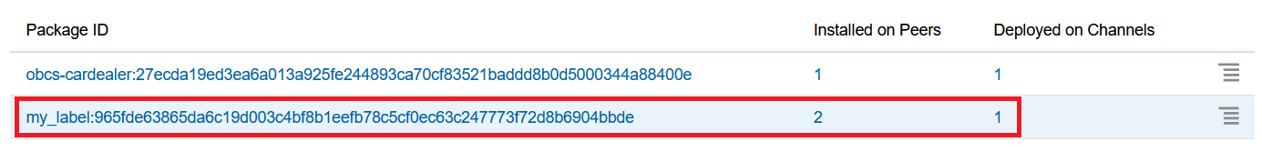 chaincode_summary.png 的描述如下