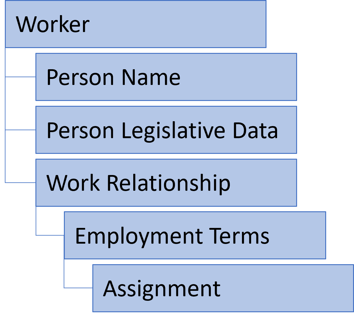 sample-image-1.png 的描述如下