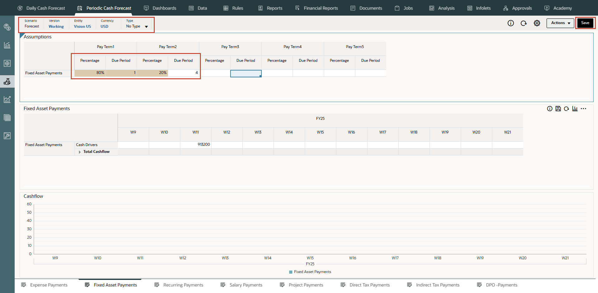 含值的固定資產付款表單