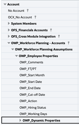 OWP_Dynamic 特性