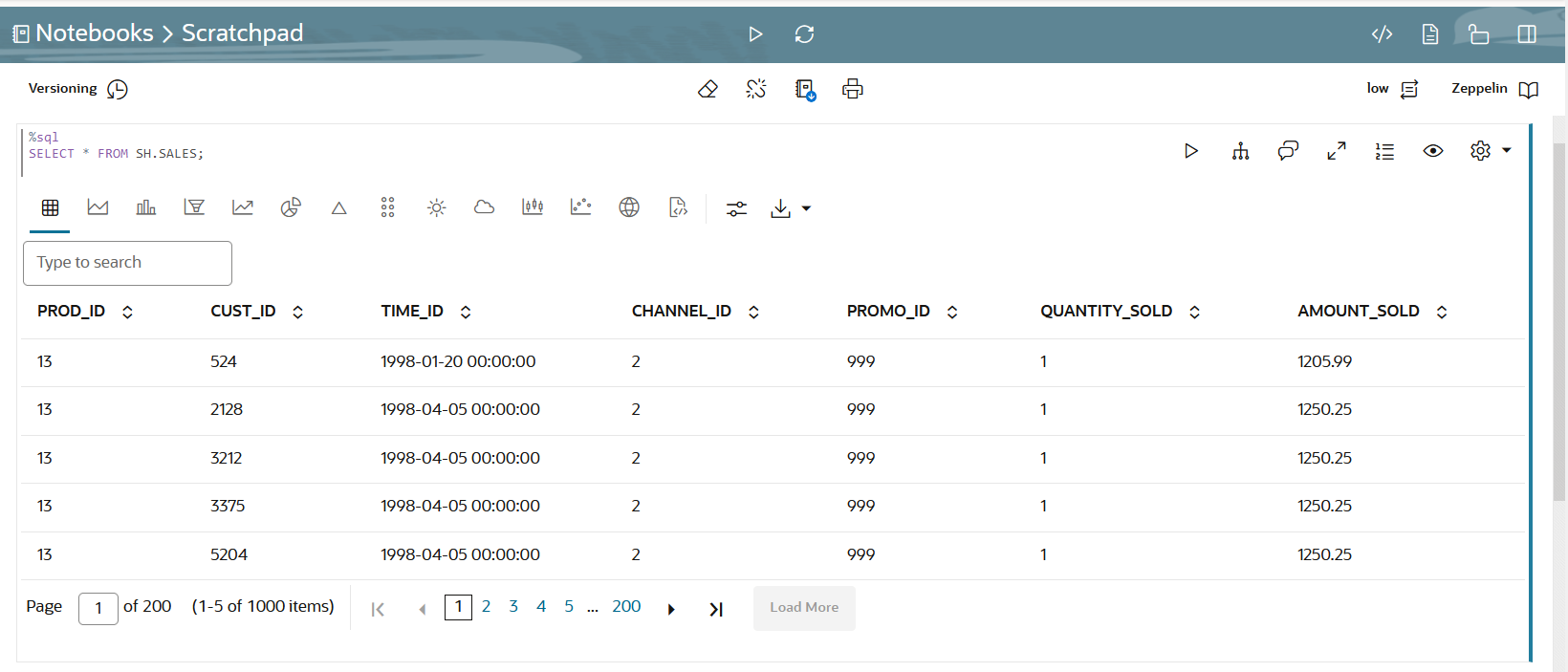 Scratchpad 中的 SQL 敘述句