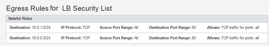 影像顯示新增至負載平衡器子網路安全清單的傳出規則