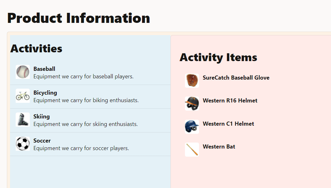 活動與活動項目清單資訊 活動與活動項目清單資訊